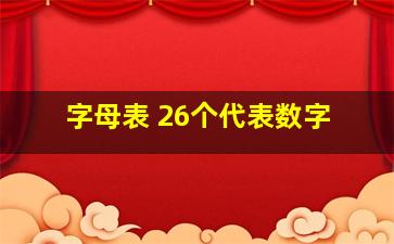 字母表 26个代表数字